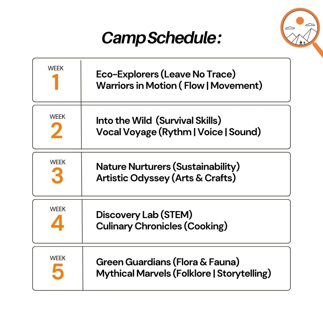 Summer Experientials (5 Weeks)